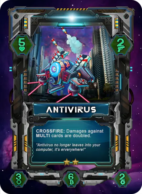 Antivirus Card image