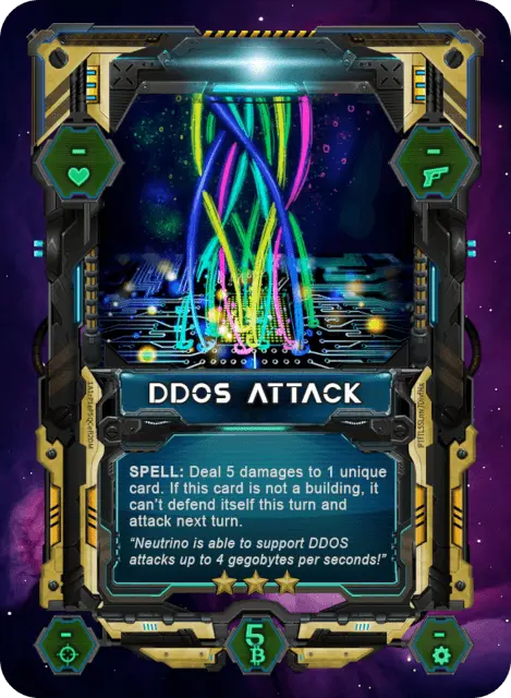 Ddos Attack Card image