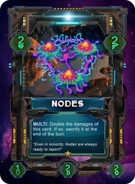 Nodes Card image